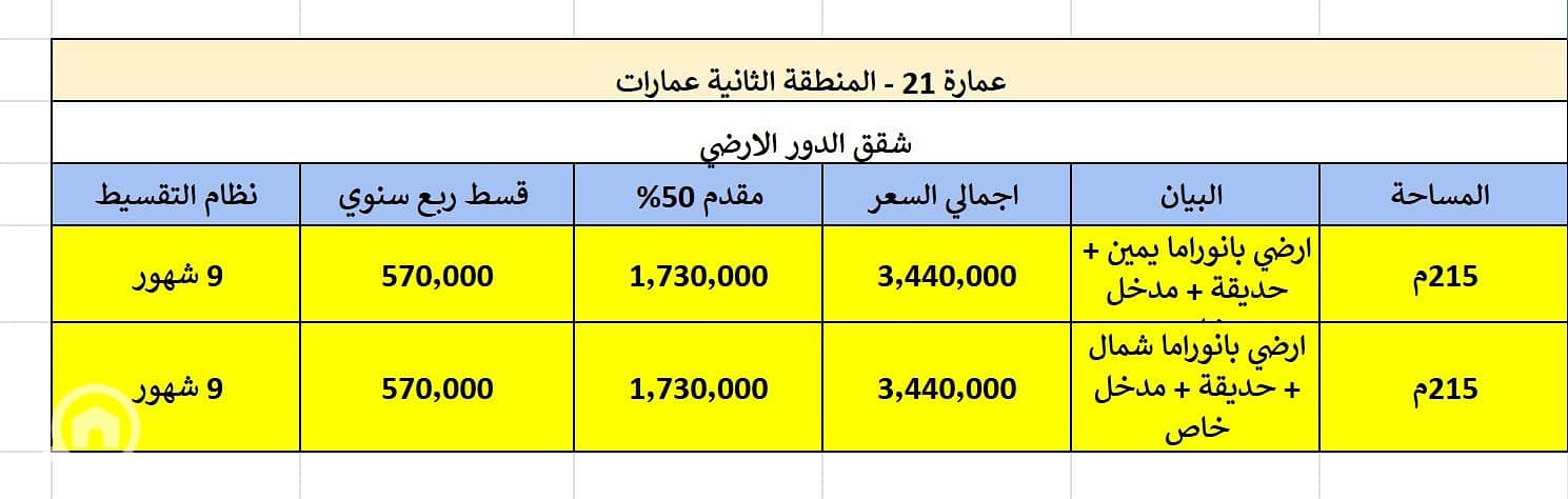 7 WhatsApp Image 2026-01-03 at 20.32. 03. jpeg