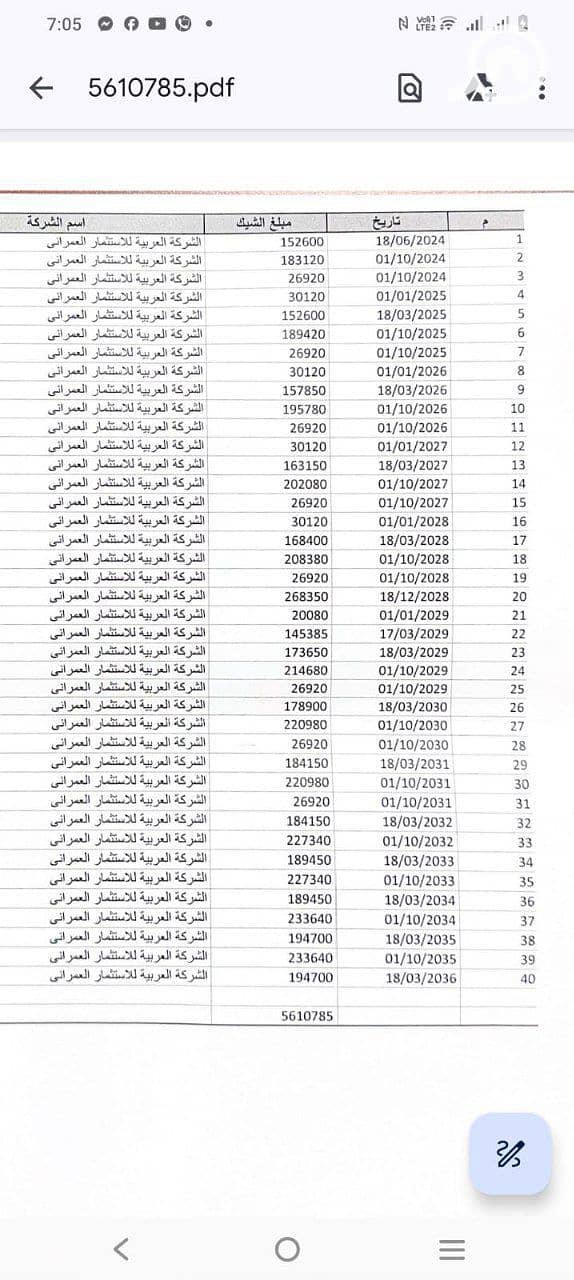 6 WhatsApp Image 2026-01-04 at 2.05. 48 PM. jpeg