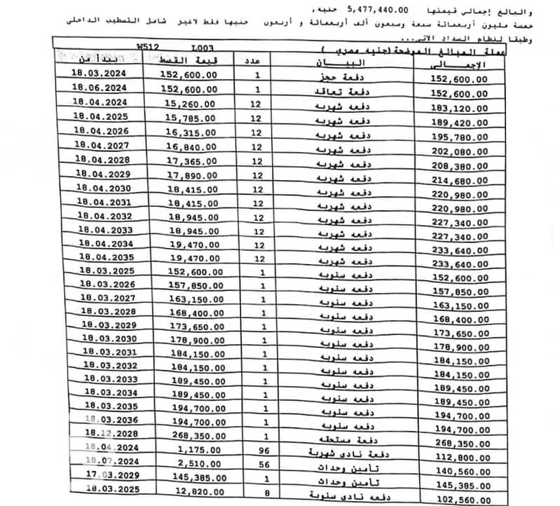 8 WhatsApp Image 2026-01-04 at 2.05. 47 PM. jpeg