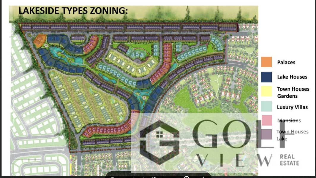 29 نماذج المبانى ليك سايد. PNG