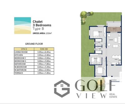 بنتهاوس 3 غرف نوم للبيع في الساحل الشمالي، مطروح - 11. png