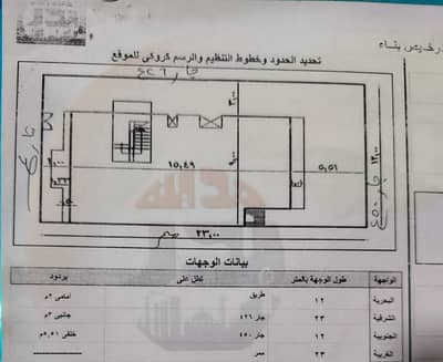 أرض سكنية  للبيع في مدينة بدر، القاهرة - ارض للبيع مدينه بدر قريبة من العاصمه الاداريه