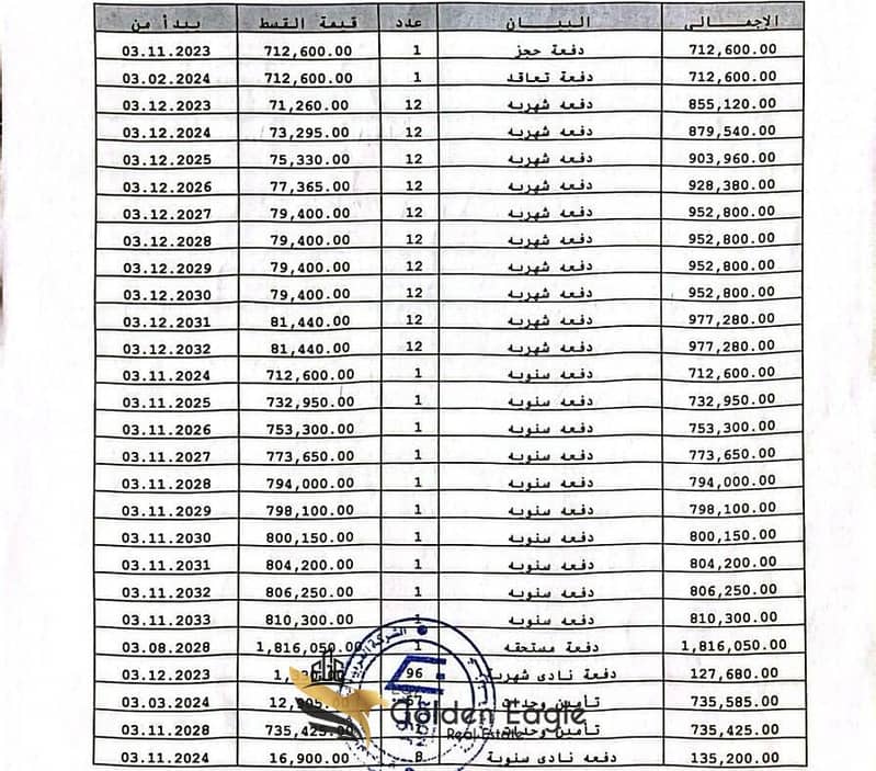 2 WhatsApp Image 2026-01-06 at 11.51. 22 AM. jpeg