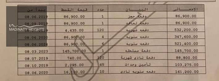 شقة 1 غرفة نوم للبيع في مدينتي، القاهرة - WhatsApp Image 2026-01-04 at 2.11. 27 PM. jpeg