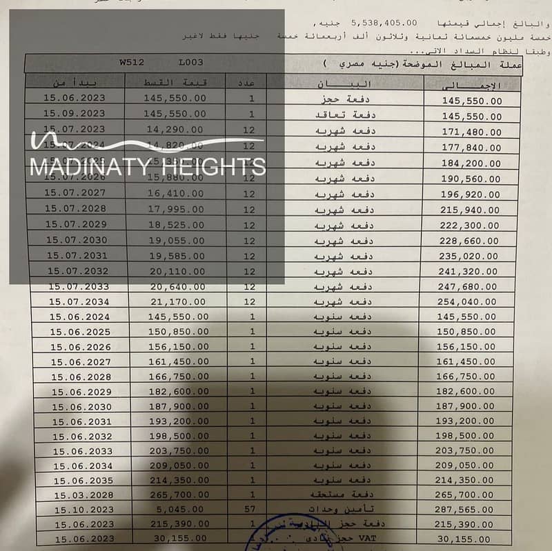 7 WhatsApp Image 2026-01-05 at 12.56. 24 PM. jpeg