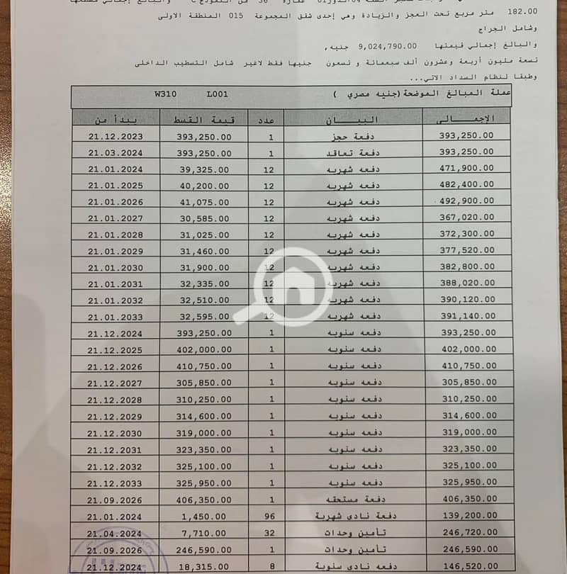 2 WhatsApp Image 2026-01-07 at 1.15. 48 PM. jpeg