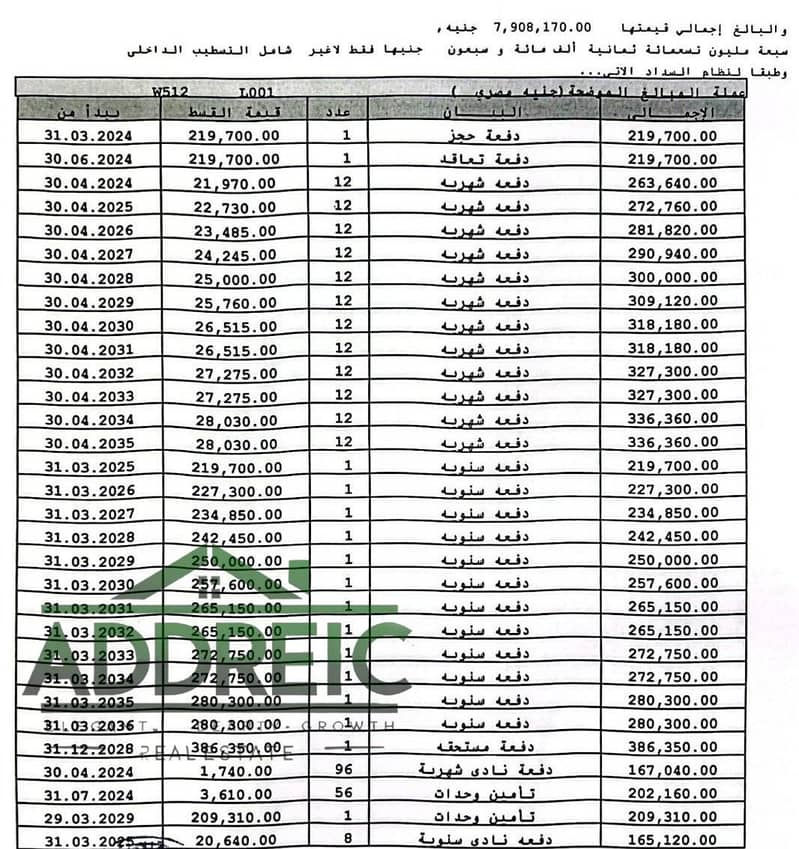 6 WhatsApp Image 2026-01-07 at 12.35. 47 PM. jpeg