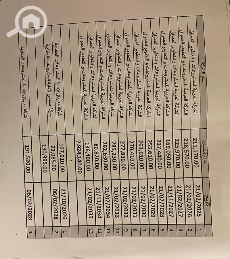 5 WhatsApp Image 2026-01-11 at 2.22. 10 PM (1). jpeg