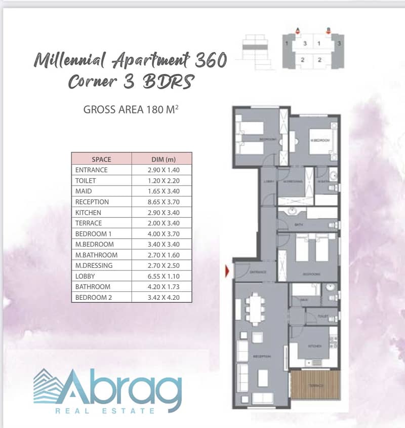 3 WhatsApp Image 2026-01-11 at 3.09. 06 PM. jpeg