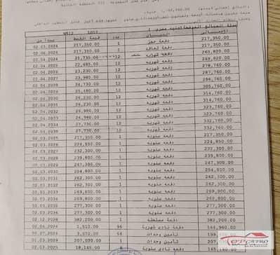 فلیٹ 3 غرف نوم للبيع في العاصمة الإدارية الجديدة، القاهرة - WhatsApp Image 2026-01-13 at 12.45. 46 PM. jpeg