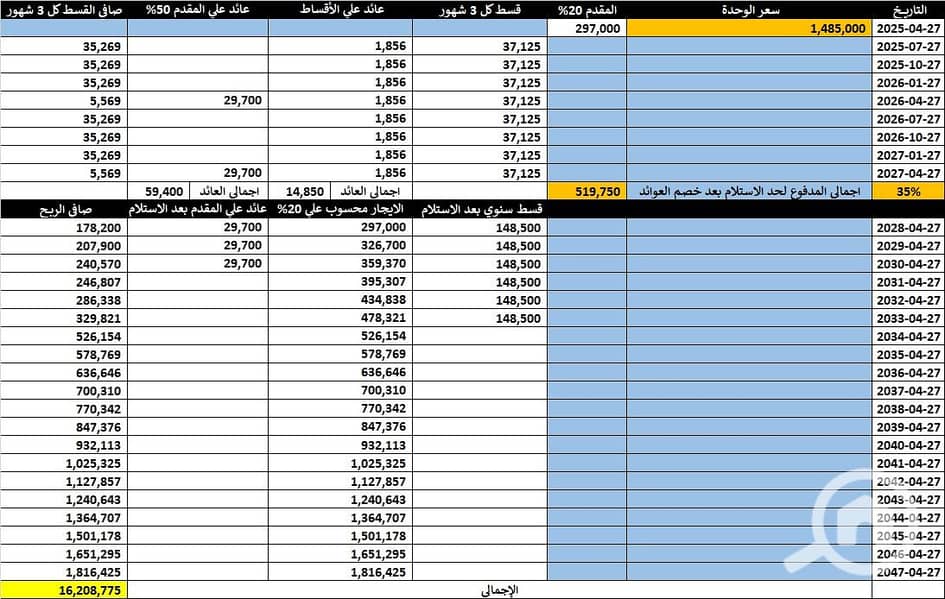 3 WhatsApp Image 2026-01-13 at 11.07. 11 PM. jpeg