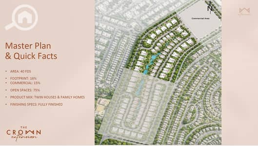 توين هاوس 5 غرف نوم للبيع في 6 أكتوبر، الجيزة - Screenshot 2026-01-15 154409. png