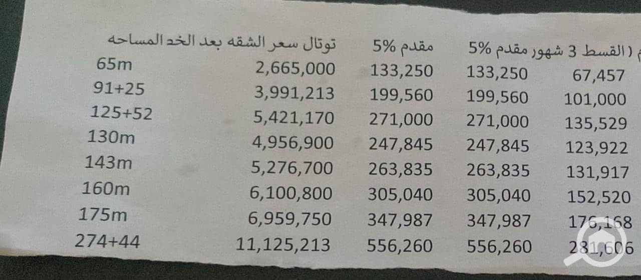 5 WhatsApp Image 2026-01-15 at 2.11. 44 PM. jpeg