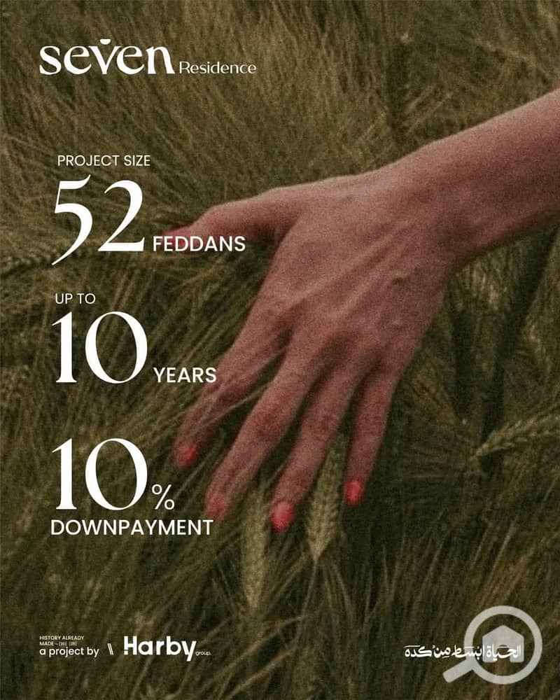 7 7 RESIDENS (5). jpg