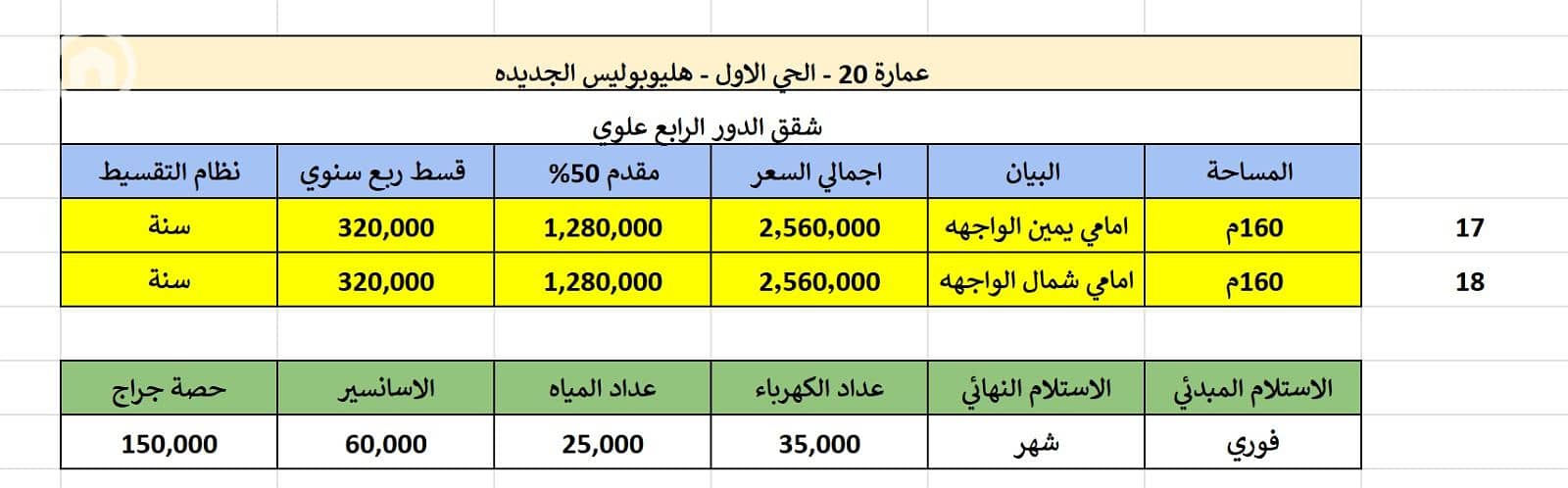 2 WhatsApp Image 2026-01-17 at 15.46. 53. jpeg