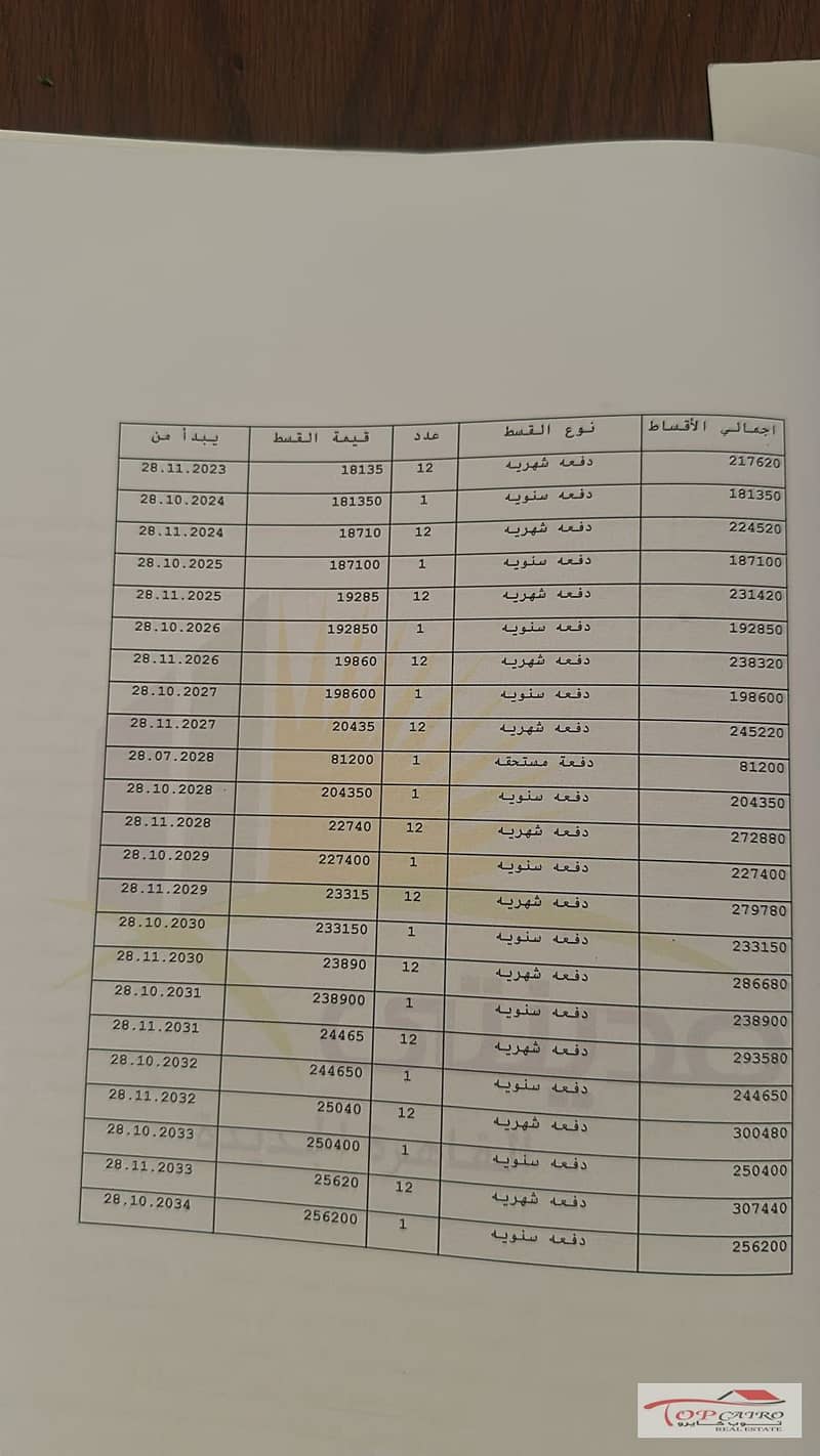 2 WhatsApp Image 2026-01-18 at 1.31. 36 PM. jpeg