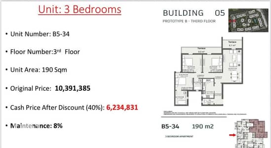 شقة 3 غرف نوم للبيع في القاهرة الجديدة، القاهرة - WhatsApp Image 2026-01-19 at 5.00. 39 PM. jpeg