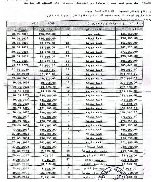 3 WhatsApp Image 2026-01-20 at 1.25. 14 PM. jpeg