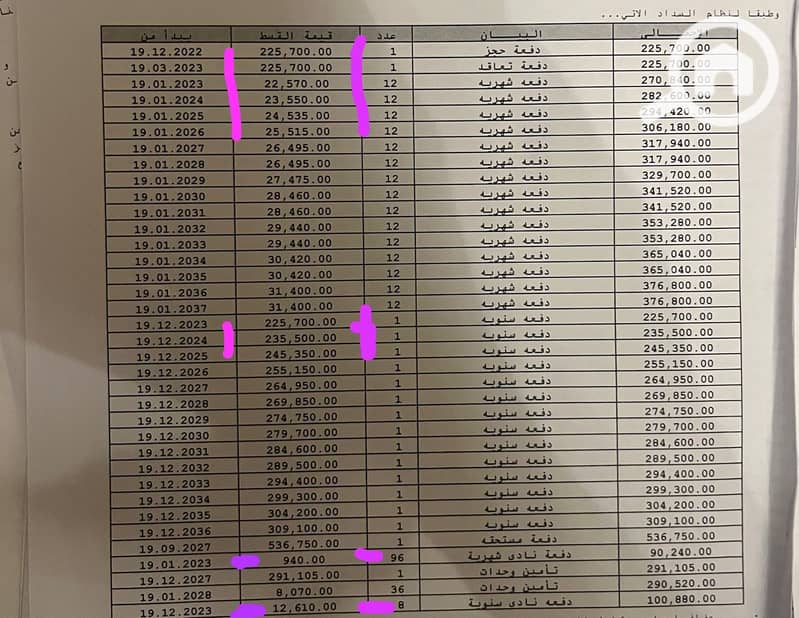 5 WhatsApp Image 2026-01-20 at 7.13. 30 PM. jpeg