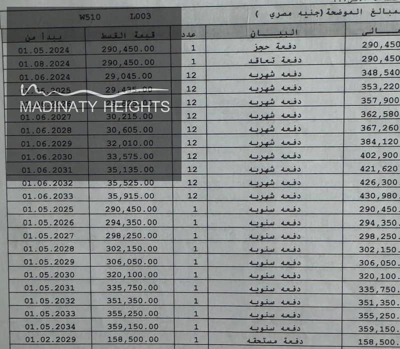 2 WhatsApp Image 2026-01-15 at 6.19. 45 PM. jpeg