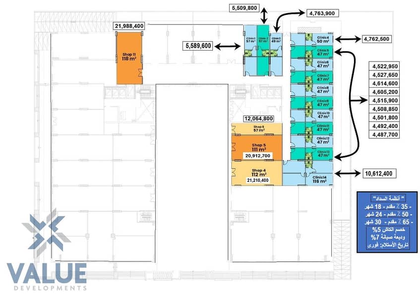 4 العيادات المتاحه في الارضي بالاسعار. jpg