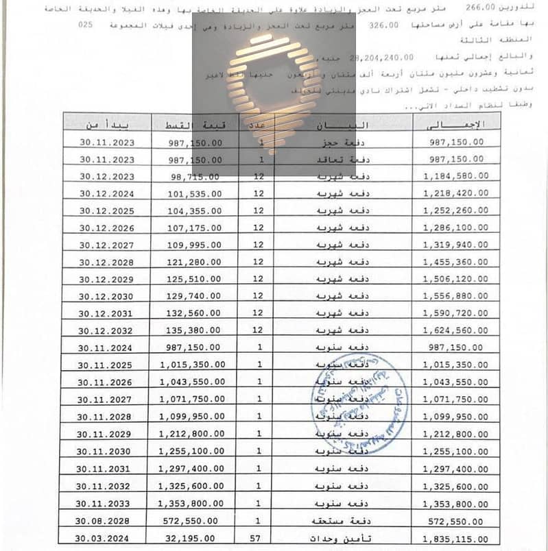 2 WhatsApp Image 2026-01-22 at 5.28. 29 PM. jpeg