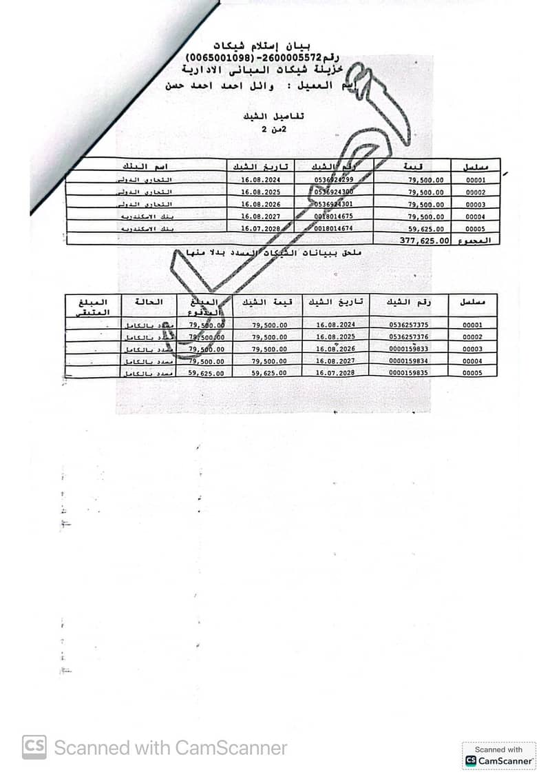 6 WhatsApp Image 2026-01-24 at 5.42. 29 PM. jpeg