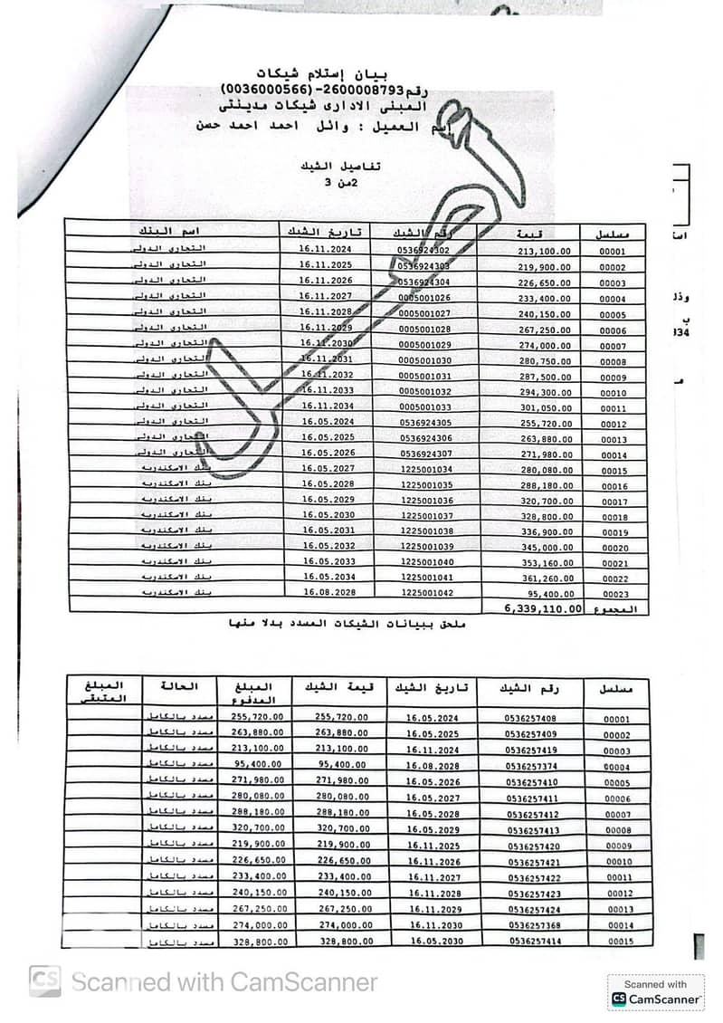 8 WhatsApp Image 2026-01-24 at 5.42. 28 PM (2). jpeg