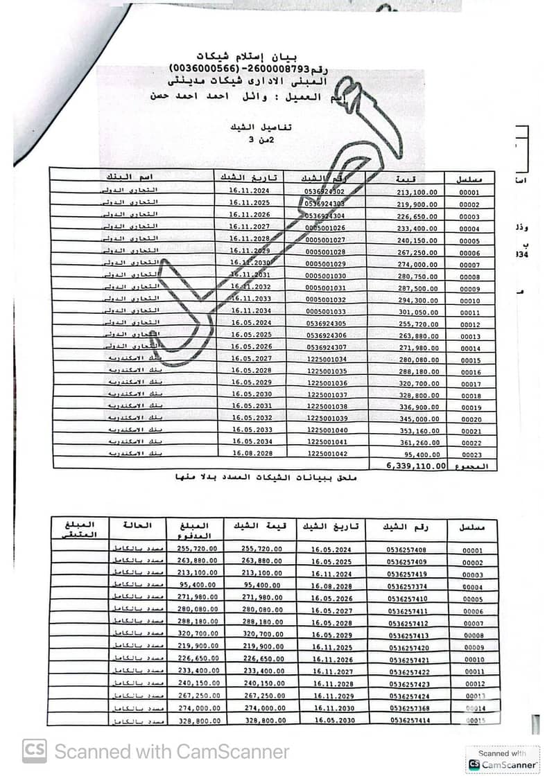 9 WhatsApp Image 2026-01-24 at 5.42. 28 PM. jpeg