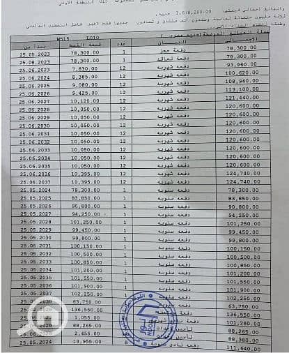 2 WhatsApp Image 2026-01-25 at 11.14. 05 AM. jpeg