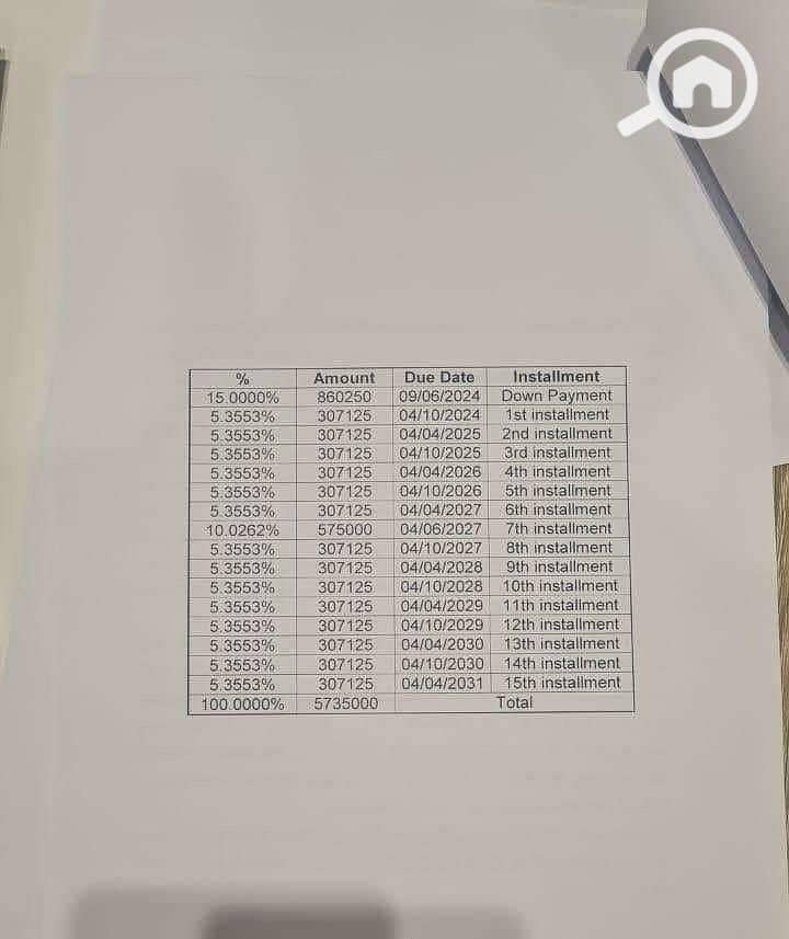 2 WhatsApp Image 2026-01-25 at 1.39. 20 PM. jpeg