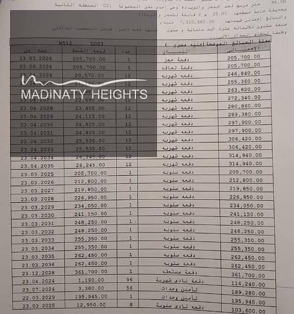 3 WhatsApp Image 2026-01-17 at 3.05. 26 PM. jpeg