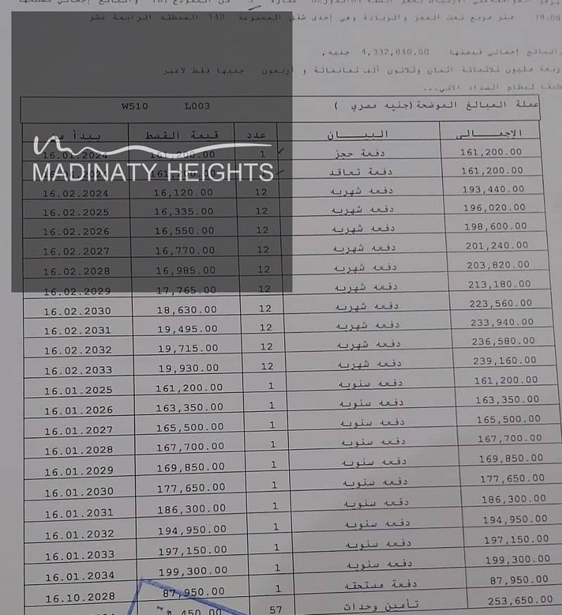 2 WhatsApp Image 2026-01-17 at 3.06. 29 PM. jpeg