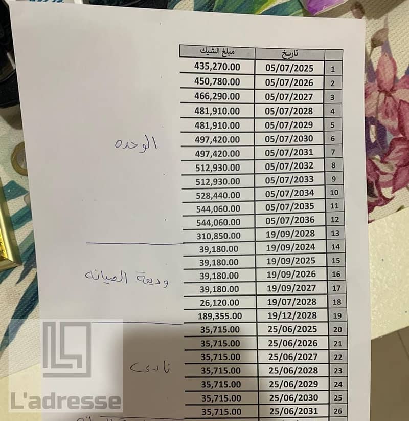 2 WhatsApp Image 2026-01-25 at 10.49. 36 00. jpeg