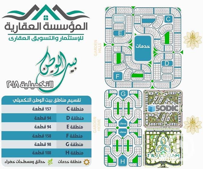 2 التكميلي. png