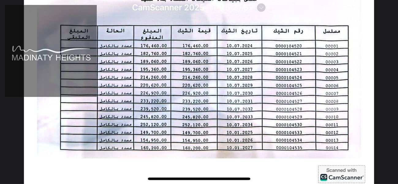 3 WhatsApp Image 2026-01-18 at 3.48. 01 PM. jpeg