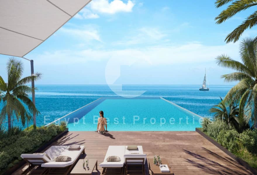 2 Screenshot 2023-05-18 121518. png