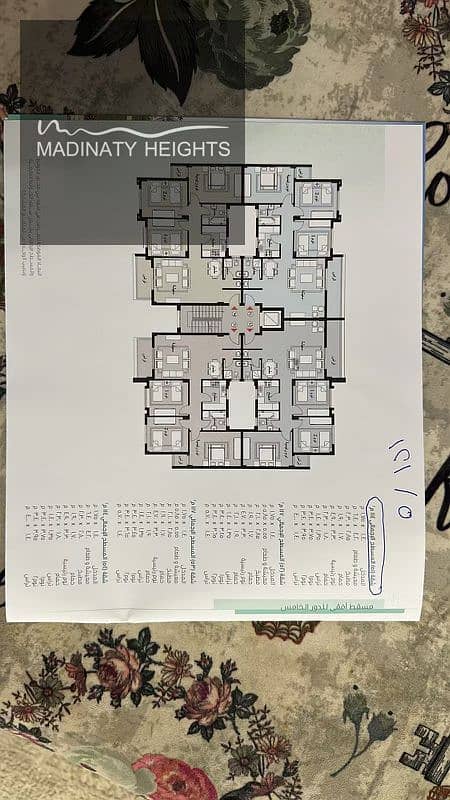 3 WhatsApp Image 2026-01-19 at 1.50. 20 PM. jpeg