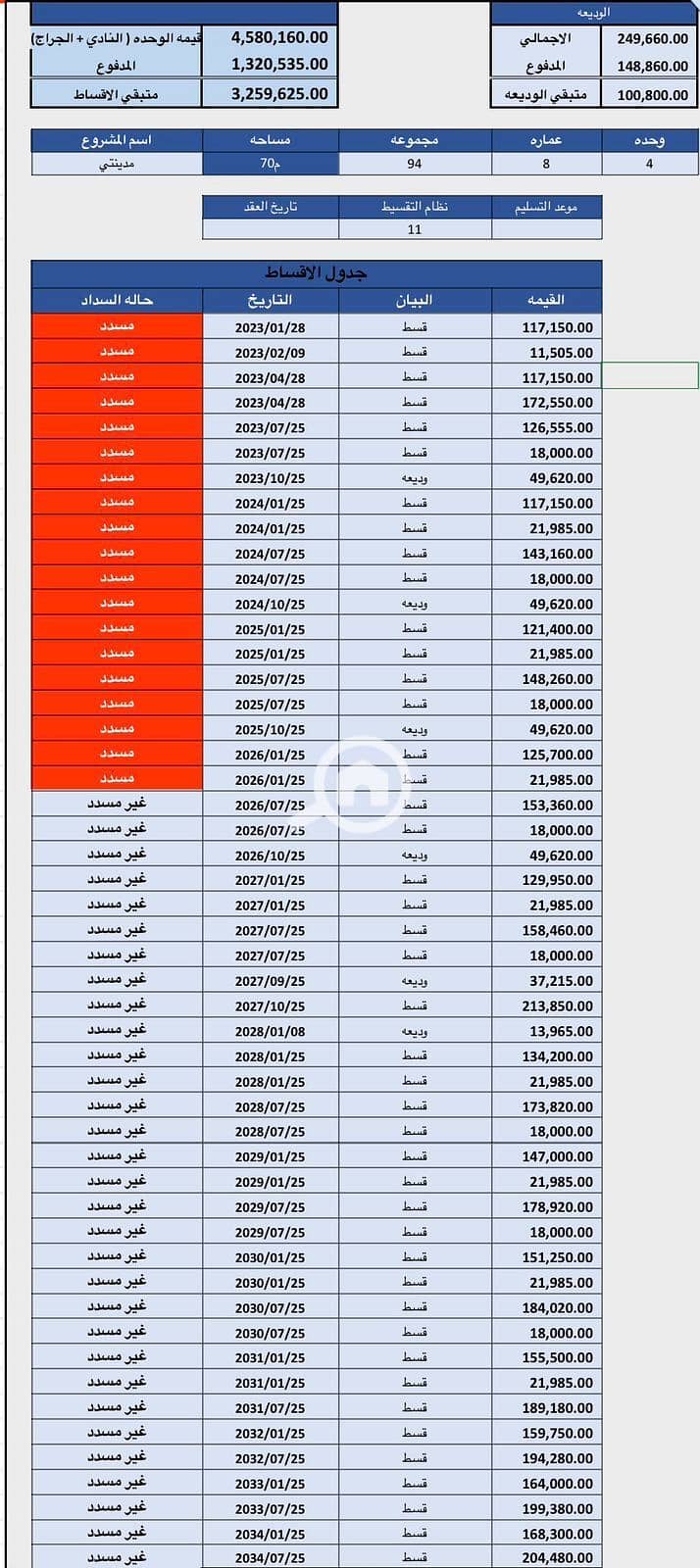 7 94b082f9-6b32-47b1-b10e-af51d2d8c068. jpeg