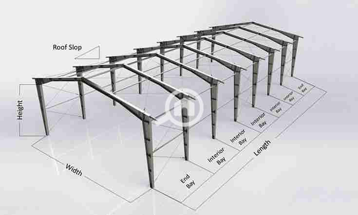 Warehouse for rent Fifth Settlement Thousand Land Area Factory 700 meters Hangar on an area of 500 meters Height 12 meters Featured location Company store Miscellaneous 300,000 immediate implementation is required on Main Street - Mehr