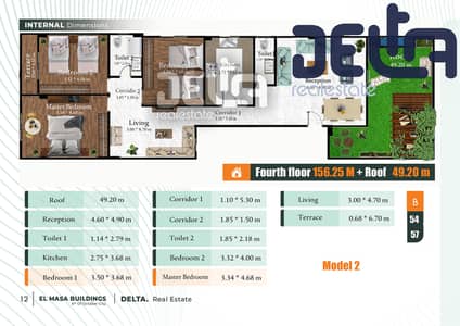 بنتهاوس 4 غرف نوم للبيع في 6 أكتوبر، الجيزة - مائية. jpg