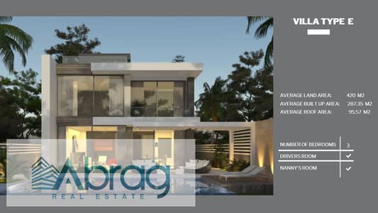 5 Bedroom Villa for Sale in 6th of October, Giza - 25. png