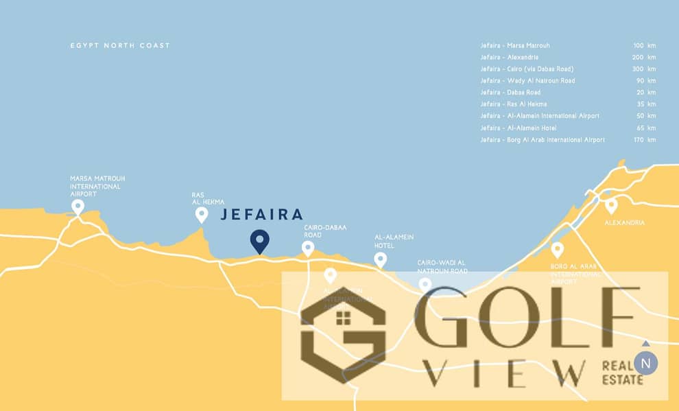 8 jefaira-north-coast-موقع-جيفيرا-الساحل-الشمالى. jpg