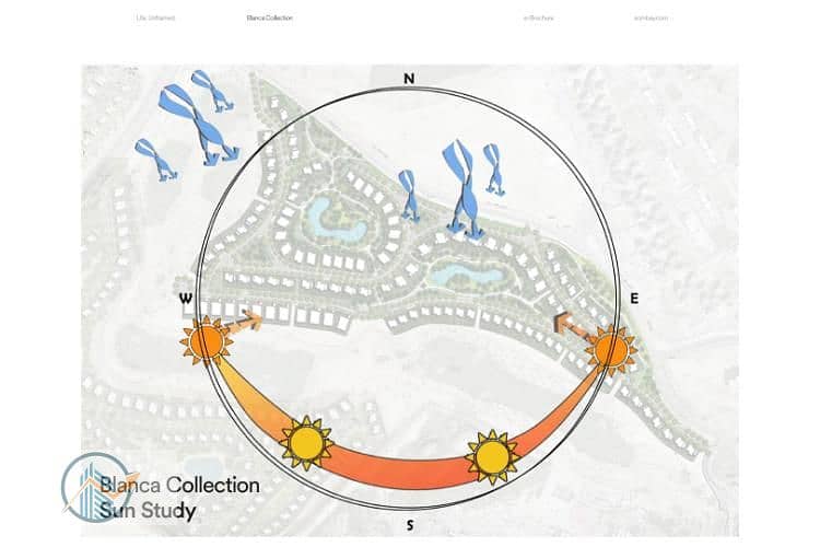 3 Blanca Gardens Collection e-Brochure Final-013. jpg