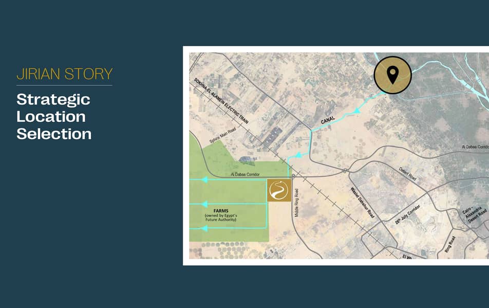 7 Jirian Nations of Sky