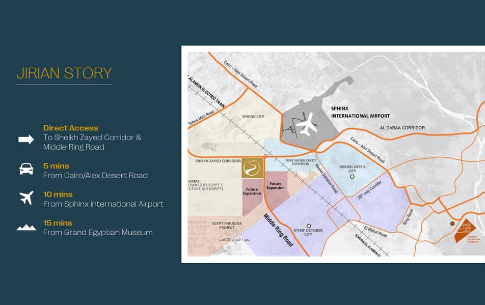8 Jirian Nations of Sky