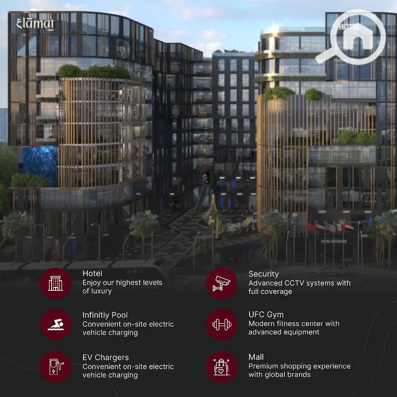 Retail Shop 38m + 26m Outdoor Ground floor opportunity for a restaurant or cafe in the best location in علامات تاون 3lamat under the strongest management and operation companies - 3. nézet