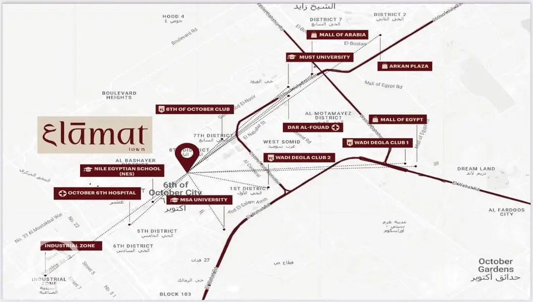 Retail Shop 38m + 26m Outdoor Ground floor opportunity for a restaurant or cafe in the best location in علامات تاون 3lamat under the strongest management and operation companies - 5. nézet