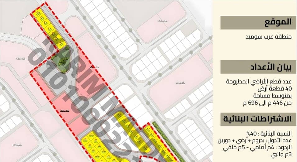 Land for sale in Beit Al Watan – October (West Soumid, Phase Ten Complementary) Beit Al Watan – October, a prime location in West Soumid, Phase Ten Complementary. – pohled 2