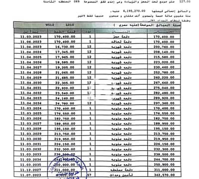 فلیٹ 3 غرف نوم للبيع في مدينتي، القاهرة - d935d1f5-ba0d-4063-b12a-f64820fa8fdc. jpg